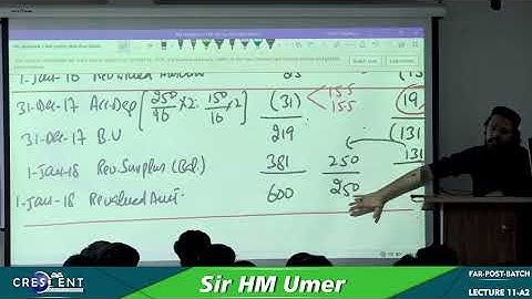 FAR Post Batch Sir Umer Lecture 11 A2