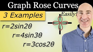 Graph Rose Curves Easily! (Polar Graphs)