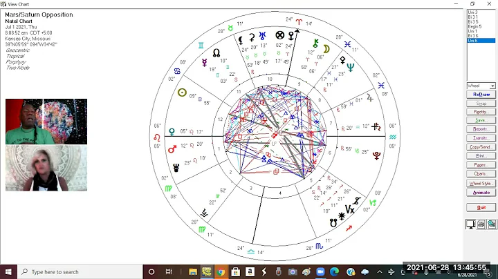 Mars Saturn Uranus July 2021 w Gretchen Robinson
