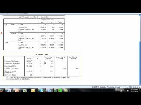 SPSS - Cross-Tabs