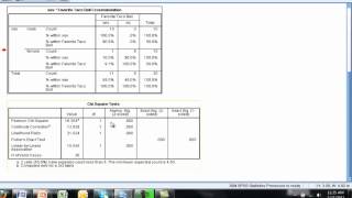 SPSS - Cross-Tabs
