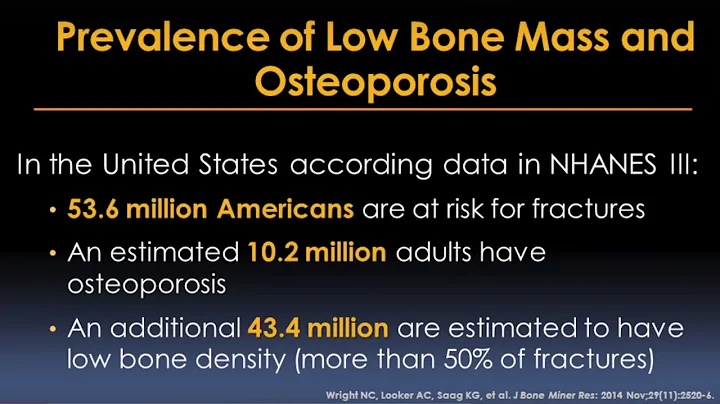 Preventing, Diagnosing and Treating Osteoporosis Video – Brigham and Women’s Hospital - DayDayNews