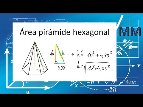 Video: ¿Cómo hallas el área de la base de una pirámide hexagonal?
