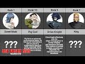 Heroes and Their Ability in One-Punch Man | QueueBurst Comparison