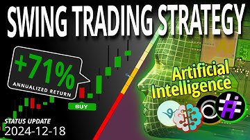 Dec. 18th: Virtuals Protocol, Arbius, 0x0.ai: AI Smart Contract and More - Swing Trading Strategy