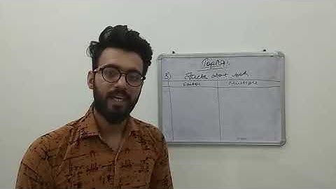 MLZS JHANSI Class 4 Mathematics Factors and Multiples Lecture 1