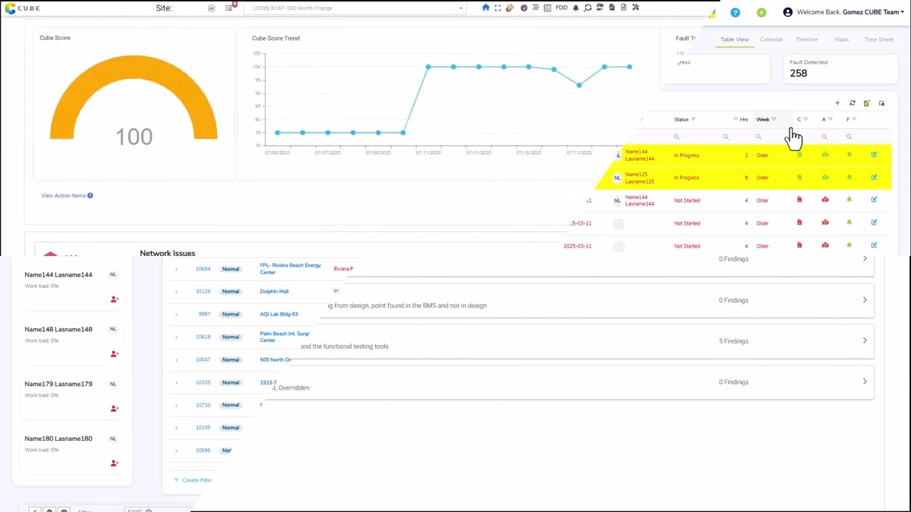 BMS Service Dispatch Board for BMS Contractors