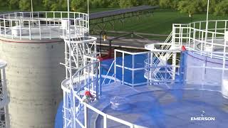 Rosemount™ 975 Series Flame Detectors in Tank Farms