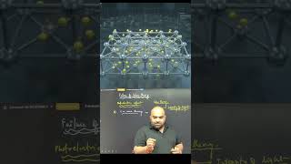 Photoelectric Effect Explained: Why Classical Physics Failed