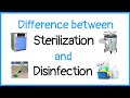 Difference between sterilization and disinfection 