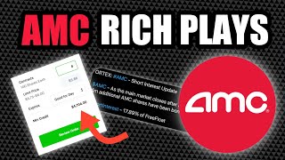 HOW TO PLAY AMC FOR NEXT WEEK | BUY THIS AND GET RICH