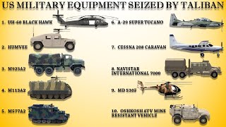 List of All US Weapons Left Behind In Afghanistan