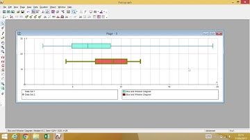 A-level large data set box plot options