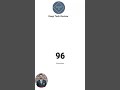 🥳 Happy 100 Subscribers 🥳 live 100 subscribers count 🥳 100 subscribers completed #shorts #trending