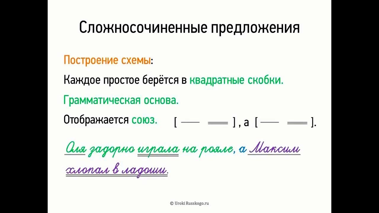 2 сложных предложения примеры Сложносочиненные предложения (5 класс, видеоурок-презентация) - YouTube