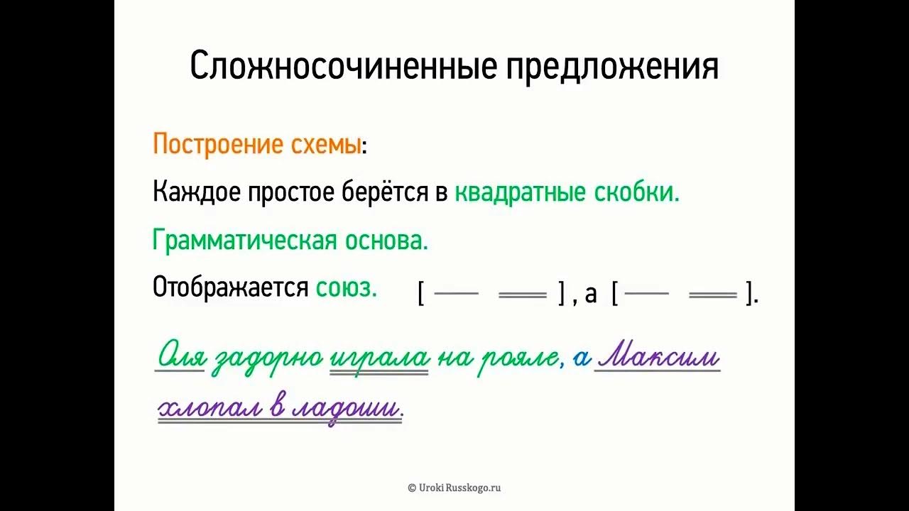 Сделать 5 сложных предложений