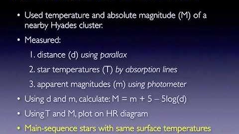Spectroscopic Parallax
