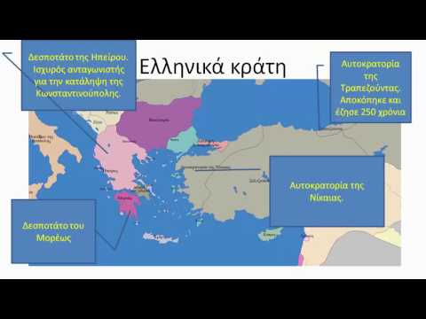 Βίντεο: Τι είναι τα λατινικά και τα ελληνικά;