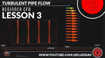 Turbulent Pipe Flow in ANSYS Fluent | Lesson 3 – Beginner CFD Series
