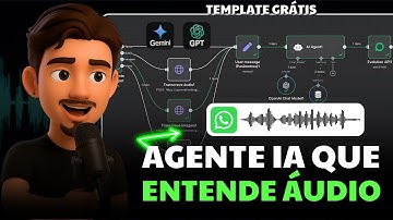 AGENTE IA N8N entende Áudio, imagem e vídeo! - Com template grátis