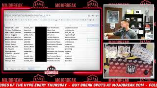 User profile - Mojobreak.