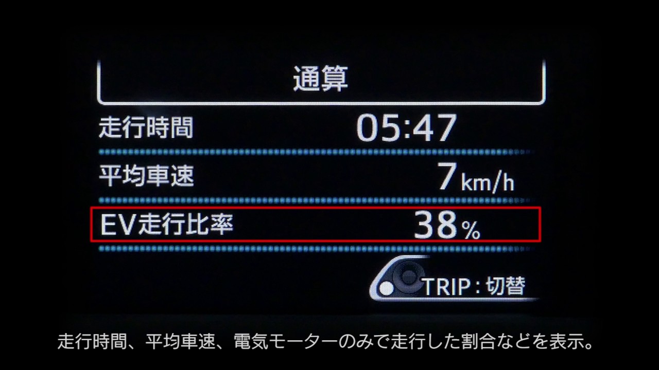 マルチインフォメーションディスプレイエコ子情報表示の見方 新型車プリウスphv Youtube