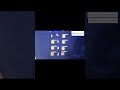Pill count & detection based on AI using YOLO #artificialintelligence #yolo #youtubeshorts