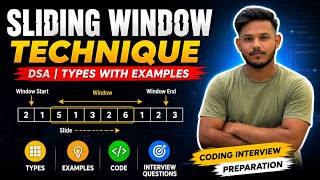Sliding Window Technique | DSA | Types with Examples | Coding Interview Preparation #sliding #dsa