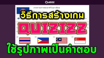 การสร้างเกมโดยใช้รูปภาพเป็นคำตอบด้วยเว็บ Quizizz