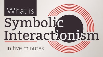 What is Symbolic Interactionism? The Social Construction of Reality and Microsociology Explained
