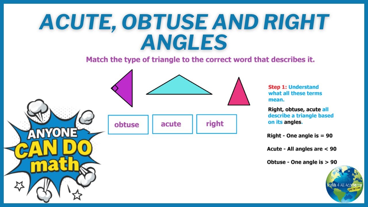 Acute, Obtuse and Right Angles - YouTube