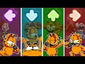 FNF Character Test | Gameplay vs Playground Mod: Garfield (Funkin