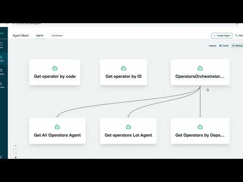 하이테크 제조에서의 Agentic AI