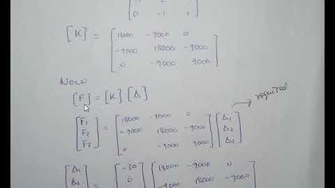 stiffness matrix video2 | axial member | advanced structural analysis
