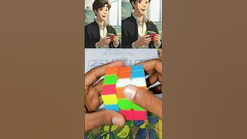 How to solve  a Rubik