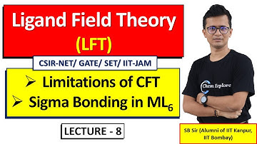 Ligand Field Theory | Limitations of CFT | Coordination Chemistryv| CSIR-NET GATE JAM NET MSc BSc