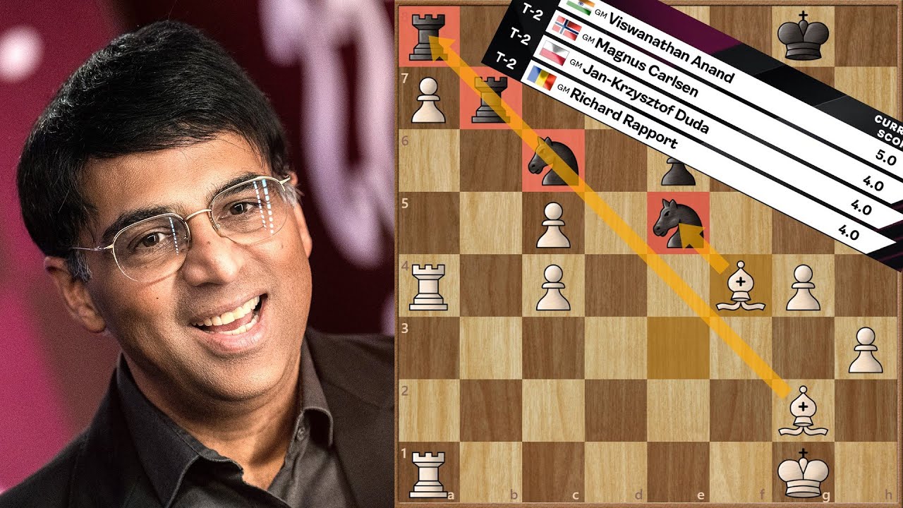 Indian Grandmaster Viswanathan Anand to Play First On-Board Game in Croatia  Grand Chess Tour