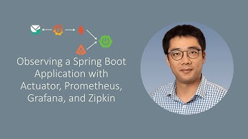[Episode 51] Observing a Spring Boot Application with Actuator, Prometheus, Grafana, and Zipkin