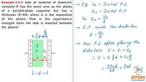 Examples 2.8, 2.9 & 2.10 || Ch 02 Electrostatic Potential and Capacitance || Std 12 Physics || CBSE