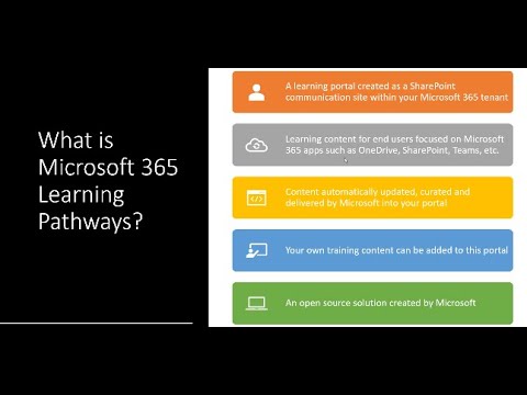 Everything you need to know about Microsoft 365 learning pathways