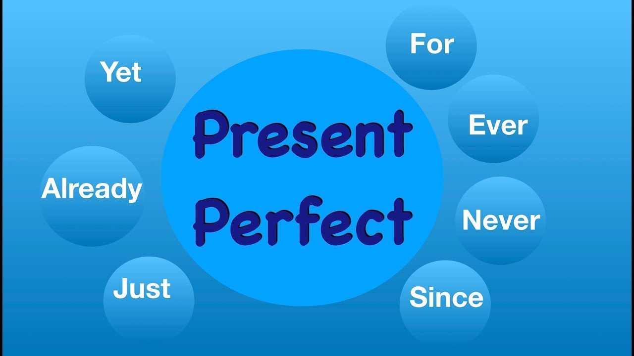 Present Perfect with already just never ever yet still - YouTube
