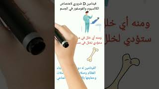 ألم الظهر وأشعة الشمس؟!#فيتامين #فيتامين_د #أعراض #تشخيض #علاج #انفلونزا #مناعةو#دواء #اربح&صحتك