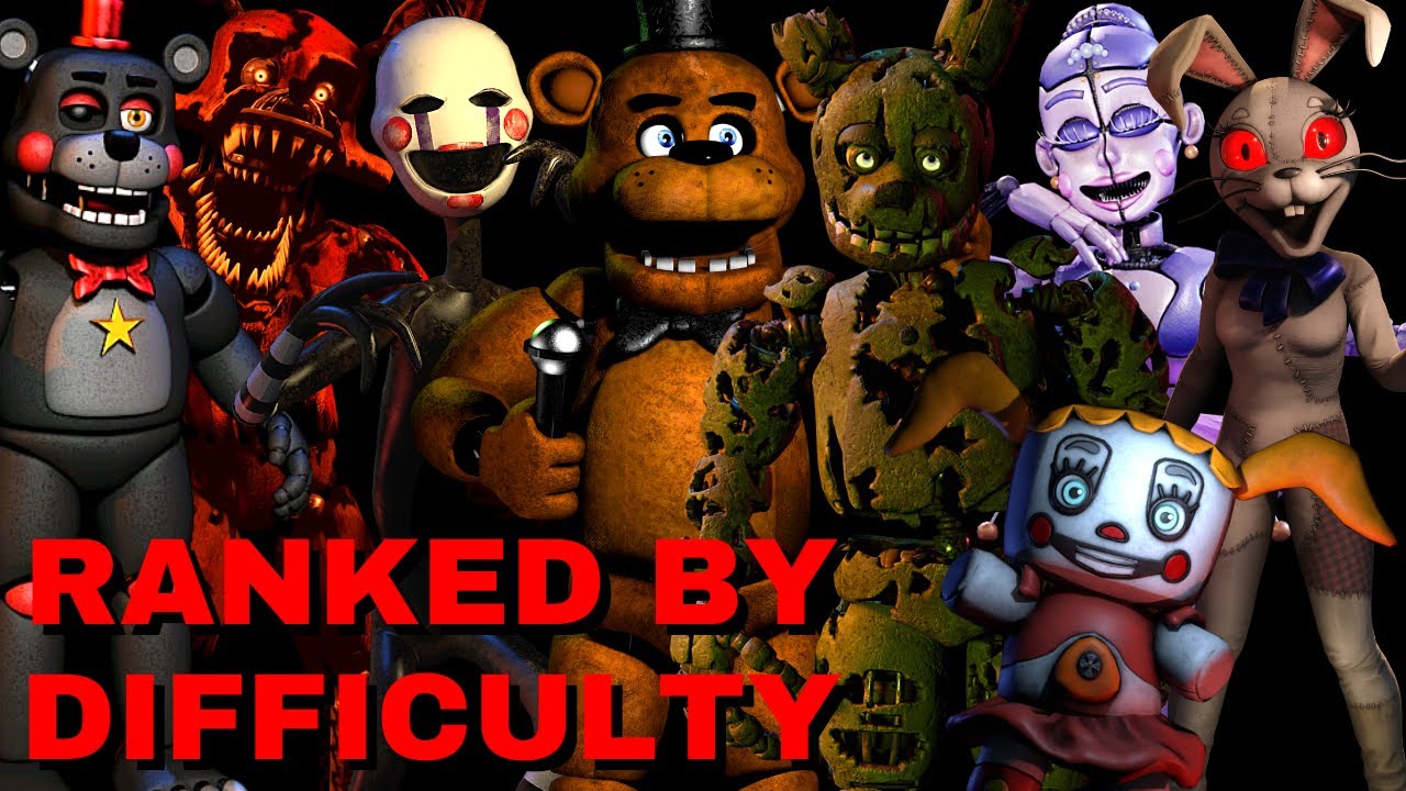 Deaths, Fnafapedia Wikia