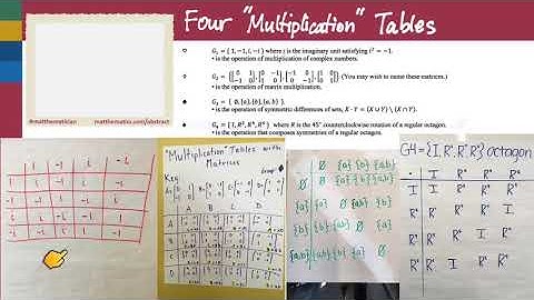 301.1 Four “Multiplication” Tables