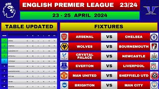 EPL Fixtures Today - Matchweek 29 | EPL Table Standings Today | Premier League Table