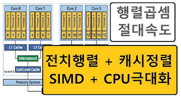 050 - SYCL 자습서 34 - 전치행렬 + 캐시 정렬 + SIMD + Multi Core = 행렬곱셈 절대속도