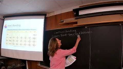 Geology Lecture Chapter 1 Video