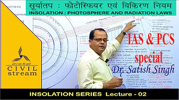 INSOLATION : (part -2) PHOTOSPHERE & RADIATION LAWS by- Dr.Satish Singh Sir