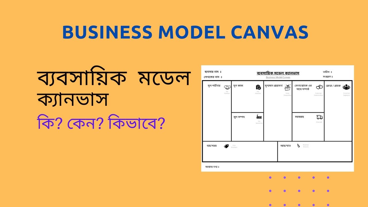 ব্যবসায়িক মডেল ক্যানভাস Business Model Canvas in Bangla/Bengali