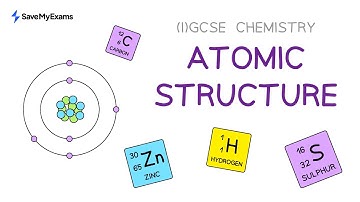 Atomic Structure Explained in 3 Minutes- IGCSE & GCSE Chemistry Revision